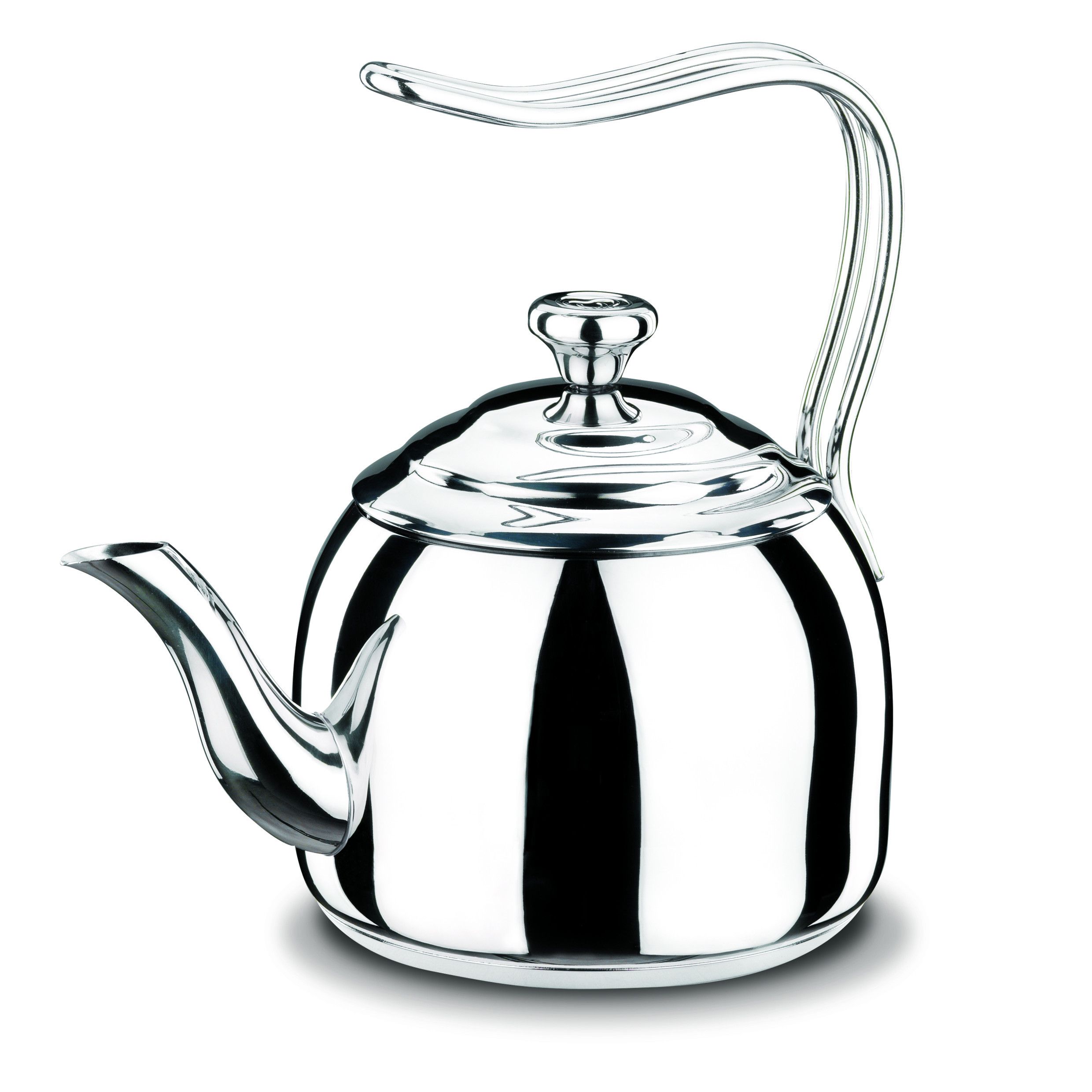 Tea Pots & Kettles